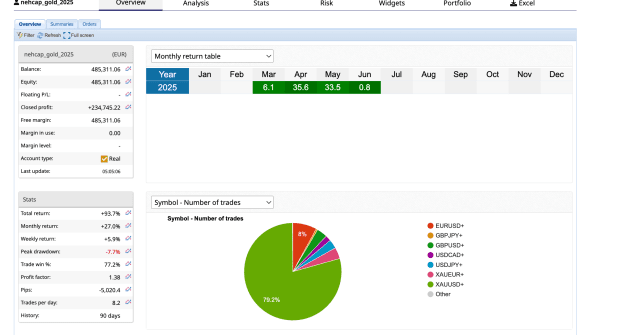 Click to Enlarge

Name: Screenshot 2025-06-02 at 5.05.45 AM.png
Size: 91 KB