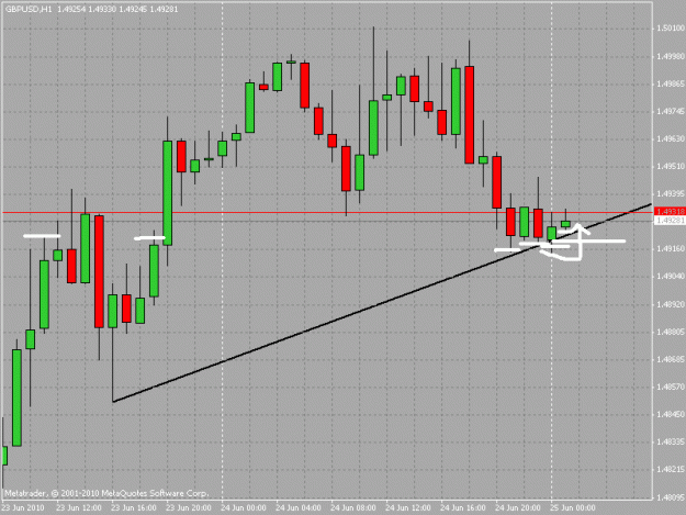 Click to Enlarge

Name: gbpusdtodayprice.gif
Size: 21 KB