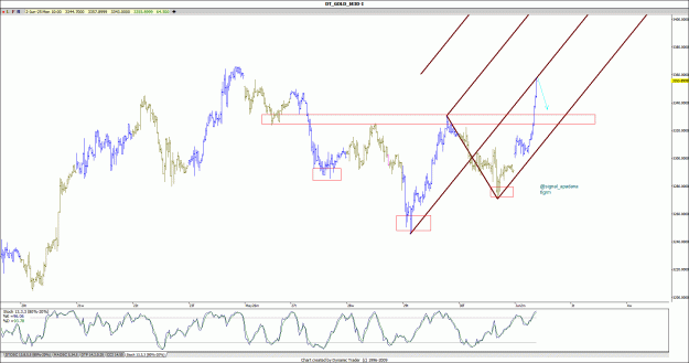 Click to Enlarge

Name: gold173.gif
Size: 163 KB