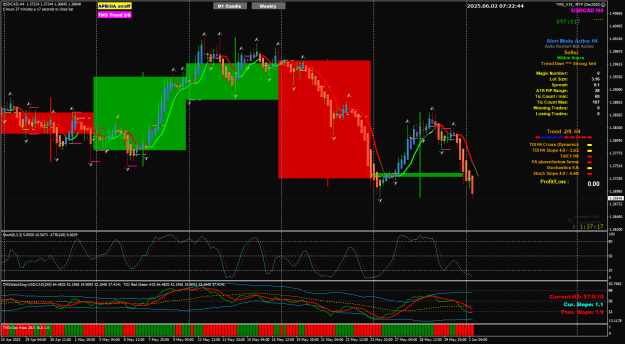 Click to Enlarge

Name: USDCAD Jun02 Target 13600 2-6-2025 3-22-48 pm.png
Size: 49 KB