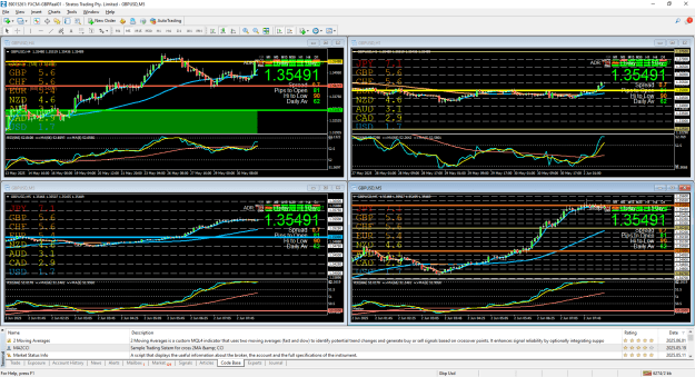 Click to Enlarge

Name: FXCM Spread Betting MT4c.png
Size: 76 KB