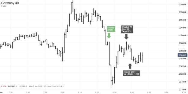 Click to Enlarge

Name: Germany 40_20250602_08.46.png
Size: 24 KB