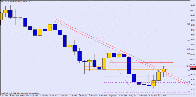 Click to Enlarge

Name: gu1 weekly.gif
Size: 19 KB
