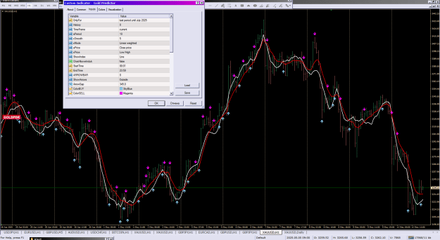 Click to Enlarge

Name: Gold Predictor_12-05-2025_H1.png
Size: 62 KB