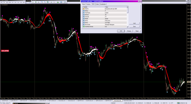 Click to Enlarge

Name: Gold Predictor_12-05-2025_M5.png
Size: 52 KB