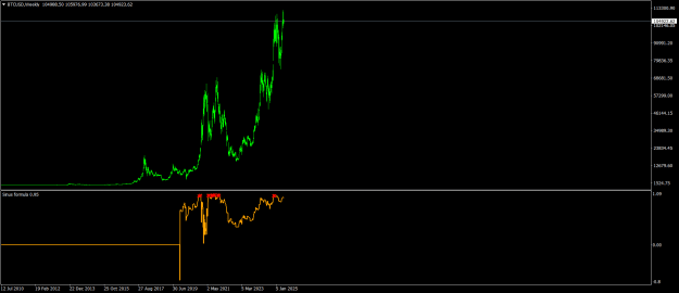 Click to Enlarge

Name: BTCUSDWeekly.png
Size: 15 KB