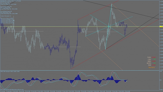 Click to Enlarge

Name: june 24 2010 eu reversal potential.jpg
Size: 94 KB