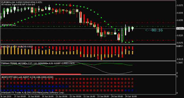 Click to Enlarge

Name: bullbear parabolic.gif
Size: 13 KB