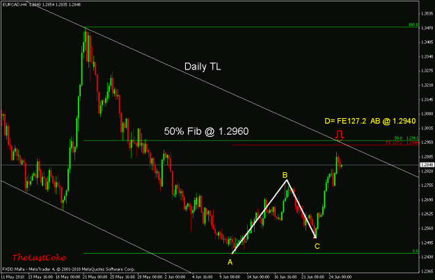 Click to Enlarge

Name: bearish spot.gif
Size: 17 KB