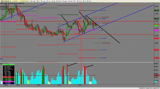 Click to Enlarge

Name: chart2435.png
Size: 204 KB