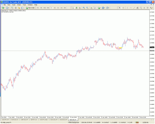 Click to Enlarge

Name: nz 1 hr.gif
Size: 31 KB