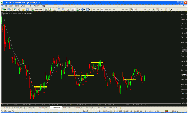Click to Enlarge

Name: 2nd week of june.gif
Size: 36 KB
