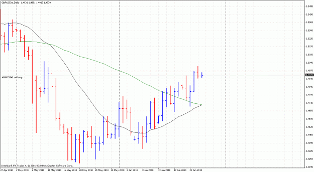 Click to Enlarge

Name: 2506gbpusd.gif
Size: 30 KB