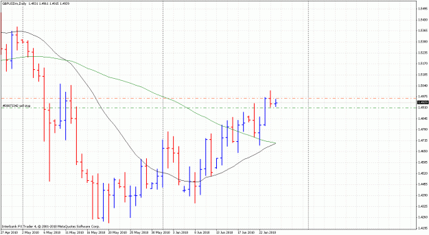 Click to Enlarge

Name: 2506gbpusd.gif
Size: 30 KB