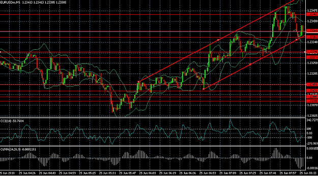 Click to Enlarge

Name: eur2.PNG
Size: 42 KB