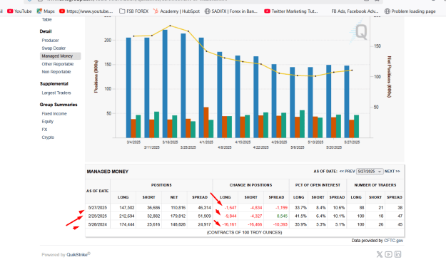 Click to Enlarge

Name: GOLD OPEN INT VOLCOT  DATA  2.png
Size: 52 KB