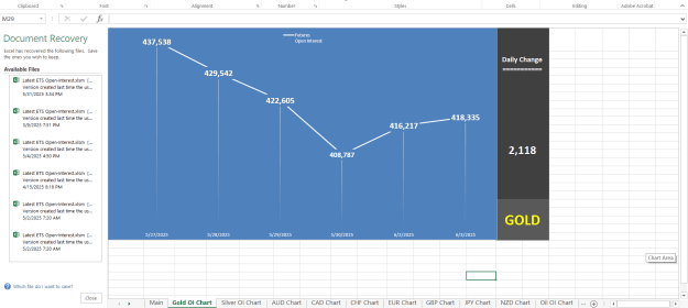 Click to Enlarge

Name: GOLD OPEN INT VOLCOT  DATA  OI 3.png
Size: 39 KB