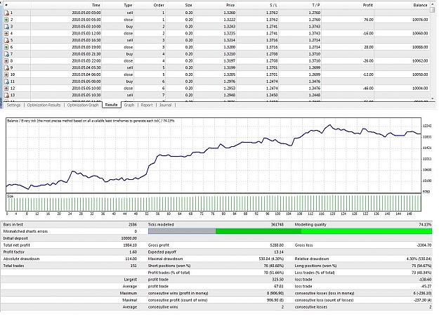 Click to Enlarge

Name: forex.jpg
Size: 212 KB