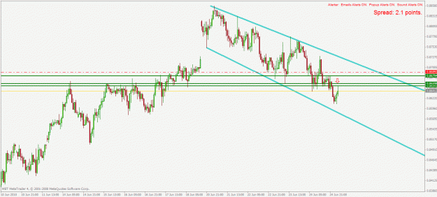 Click to Enlarge

Name: audusd h1 25.6.2010.gif
Size: 25 KB