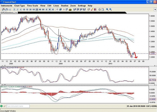 Click to Enlarge

Name: eurusd.JPG
Size: 90 KB