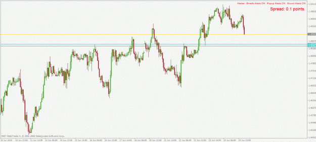 Click to Enlarge

Name: gbpusd h1 25.6.2010.gif
Size: 23 KB