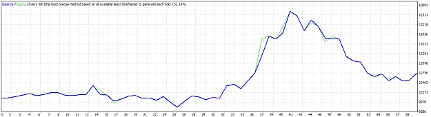 Click to Enlarge

Name: equity.png
Size: 30 KB