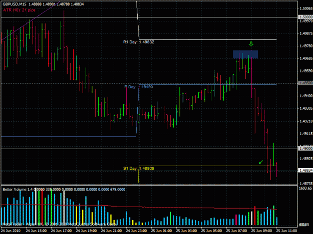 Click to Enlarge

Name: gbpusd 250610.gif
Size: 29 KB