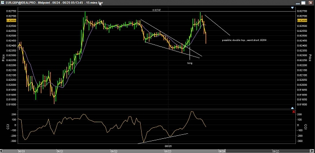 Click to Enlarge

Name: eur.gbp 6-25.jpg
Size: 80 KB