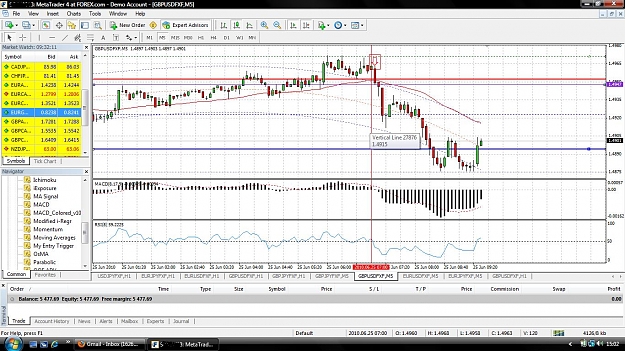 Click to Enlarge

Name: gbpusd m5.jpg
Size: 227 KB