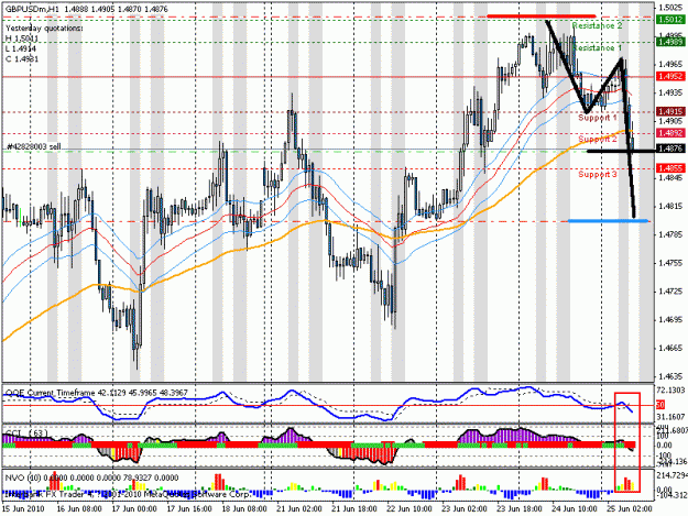 Click to Enlarge

Name: gbpusd.gif
Size: 38 KB