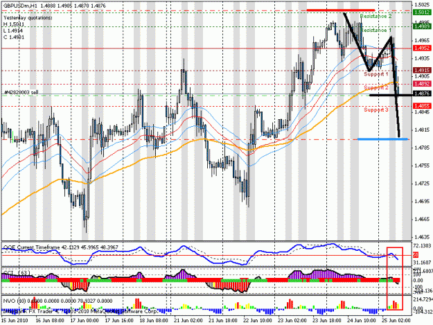 Click to Enlarge

Name: gbpusd.gif
Size: 38 KB