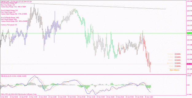 Click to Enlarge

Name: gbpjpy_100625_m15.gif
Size: 22 KB
