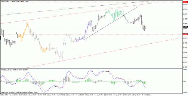 Click to Enlarge

Name: gbpusd_100625_m30.gif
Size: 17 KB