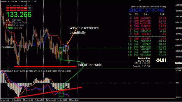 Click to Enlarge

Name: sell and sell.gif
Size: 36 KB