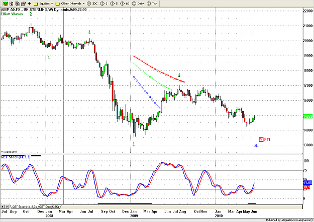 Click to Enlarge

Name: weekly  Short  nn30.png
Size: 36 KB