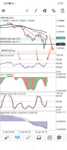 Click to Enlarge

Name: Screenshot_2025-06-06-17-37-17-966_net.metaquotes.metatrader4-edit.jpg
Size: 711 KB