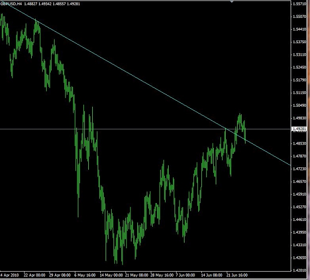 Click to Enlarge

Name: gbpusd bounce tl.JPG
Size: 69 KB