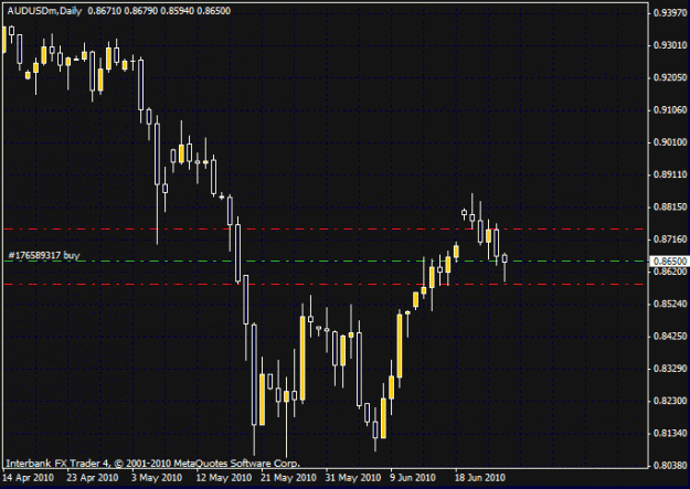 Click to Enlarge

Name: chart.gif
Size: 18 KB