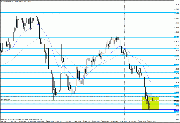 Click to Enlarge

Name: eurusd box.gif
Size: 34 KB