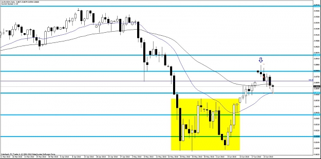 Click to Enlarge

Name: audusd d.jpg
Size: 109 KB