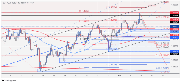 Click to Enlarge

Name: EURUSD_2025-06-07_08-35-54 (1).png
Size: 38 KB