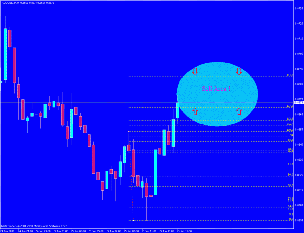 Click to Enlarge

Name: aud.usd - m30.gif
Size: 18 KB