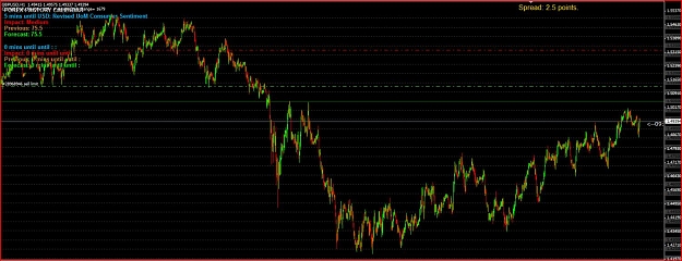 Click to Enlarge

Name: GBPUSD-H1.jpg
Size: 127 KB