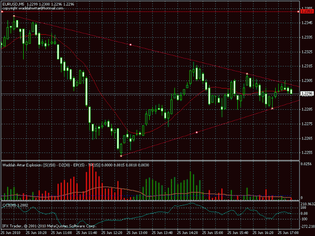 Click to Enlarge

Name: eur.gif
Size: 23 KB