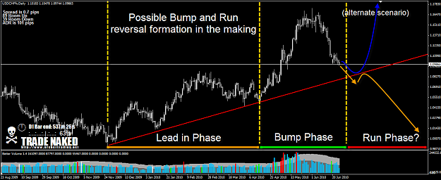 Click to Enlarge

Name: USDCHF2.png
Size: 70 KB
