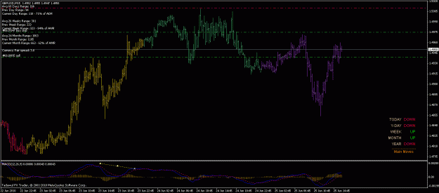 Click to Enlarge

Name: 26th jun gbpusd 18.4.gif
Size: 21 KB