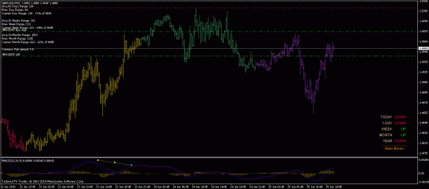 Click to Enlarge

Name: 26th jun gbpusd 18.4.gif
Size: 21 KB