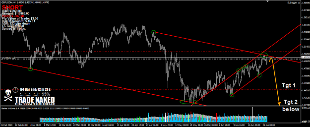 Click to Enlarge

Name: GBPUSD.png
Size: 51 KB