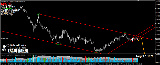 Click to Enlarge

Name: EURUSD2.png
Size: 46 KB