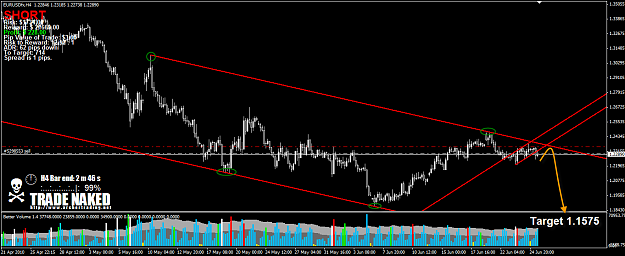 Click to Enlarge

Name: EURUSD2.png
Size: 46 KB